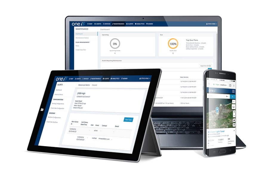 Dashboard software on laptop, tablet, and smartphone screens